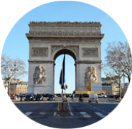 4 minutes’ walk to Arc de Triomphe