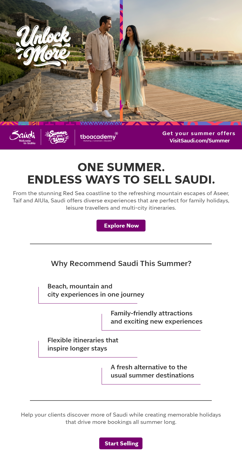 Mailer creative