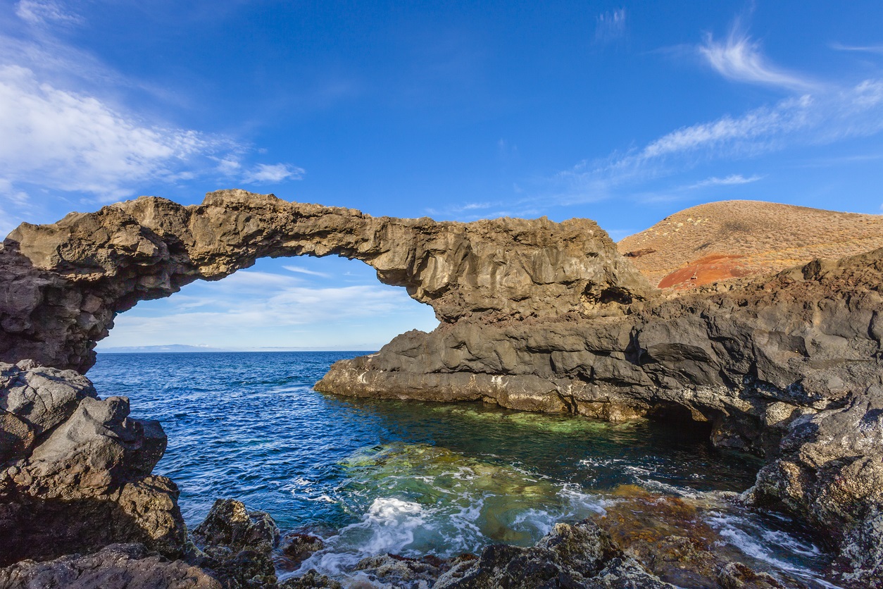Sustainable Destinations
