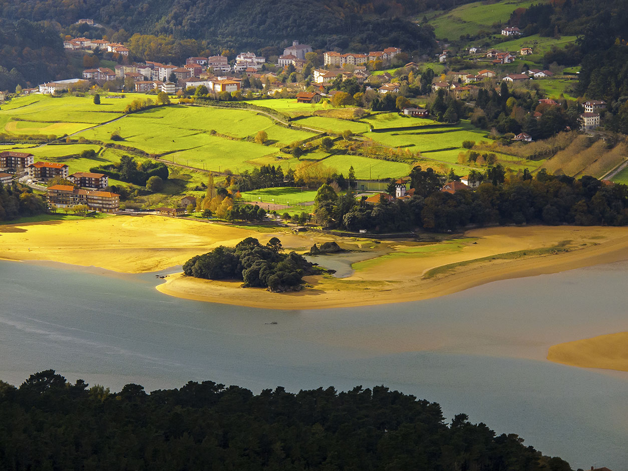 Sustainable Destinations