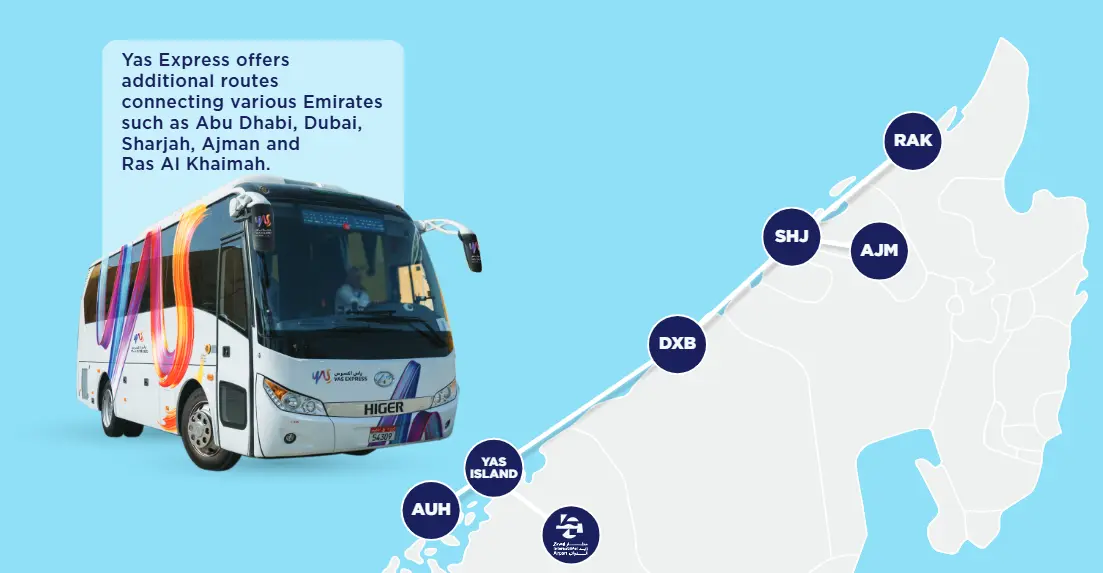 Off-Island Routes